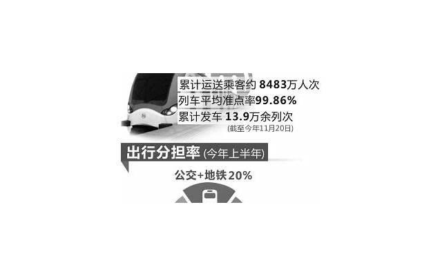  发现学校新变化短句合计90句