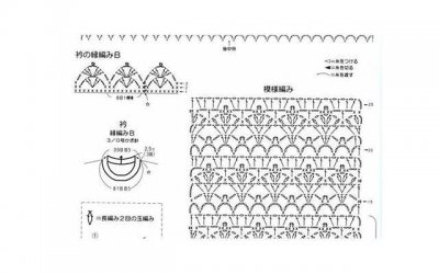 ​让喜欢的男生不要低头土味情话-隐藏告白的情话