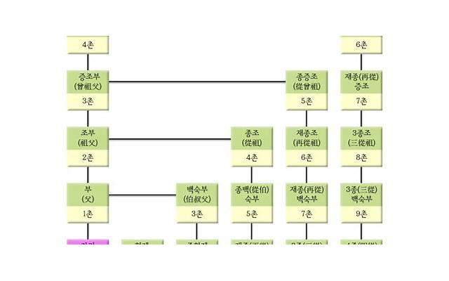  自强八个字激励短句汇总56句